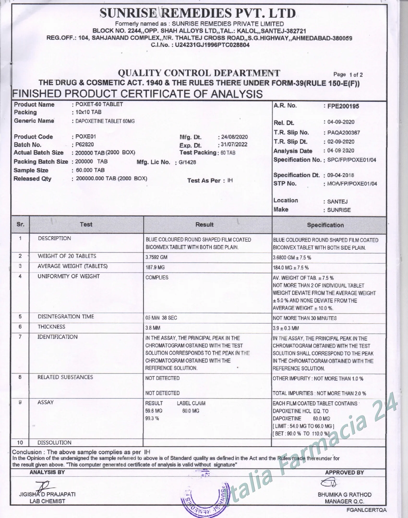 Priligy Dapoxetina certificato